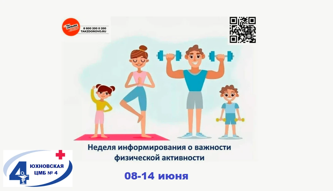 ❗Низкая физическая активность, наряду с курением, избыточной массой тела, повышенным содержанием хол