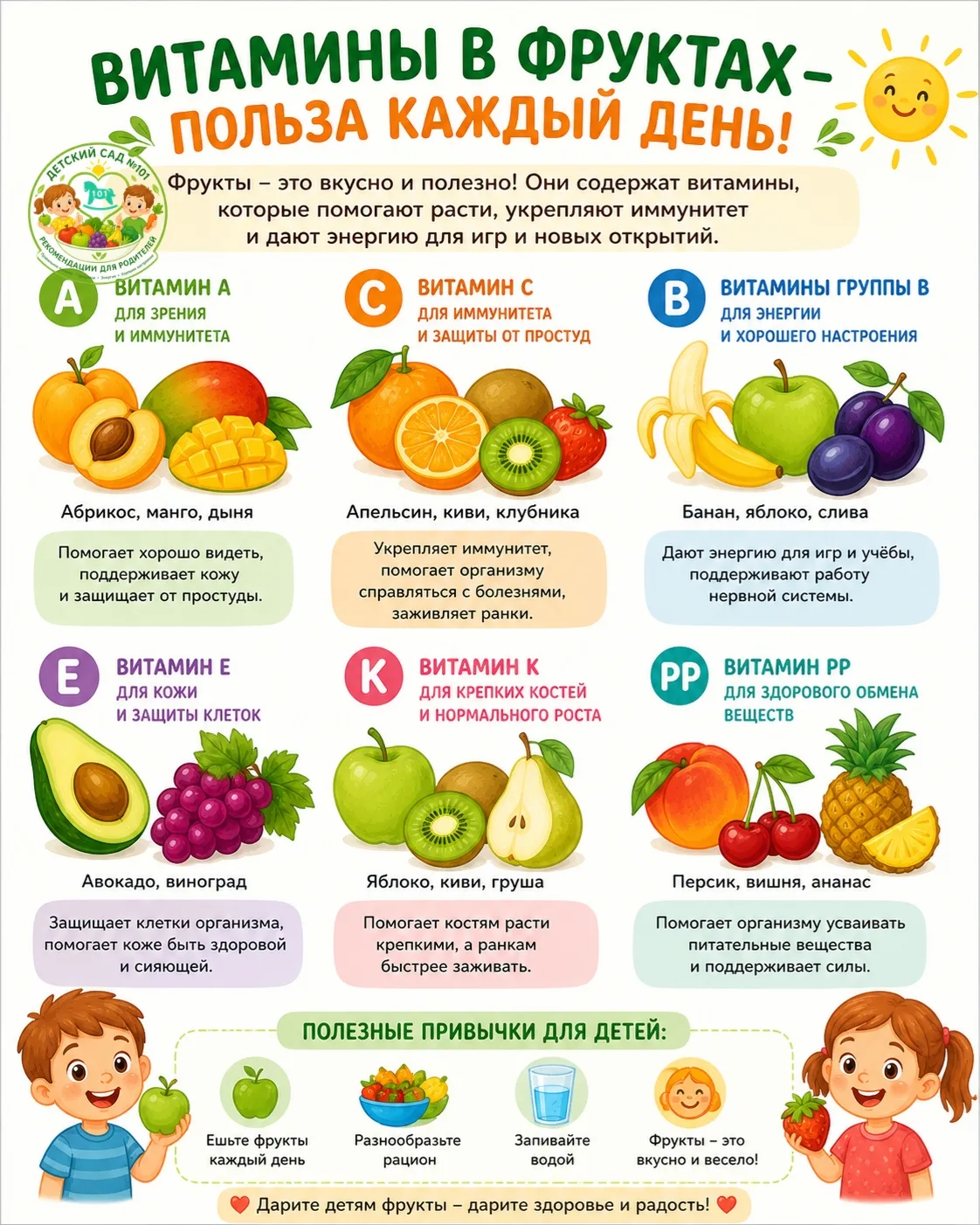 🍎 Польза фруктов для детей: витамины каждый день 🍌

Фрукты — это не просто вкусный десерт, а важна