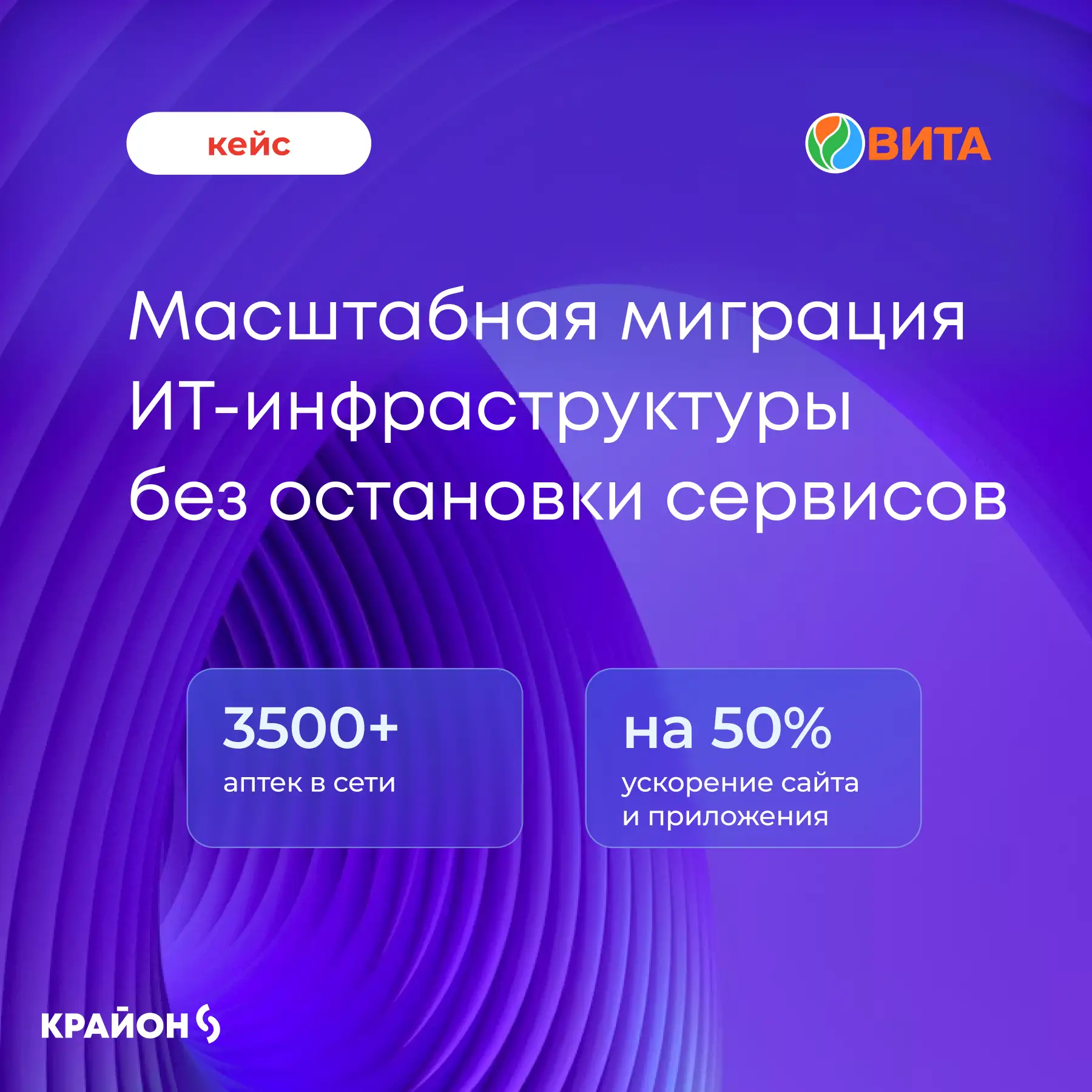 Более 3 500 аптек. 41 регион. Миллионы клиентов.
 
📈 Когда бизнес растет такими темпами, инфраструк