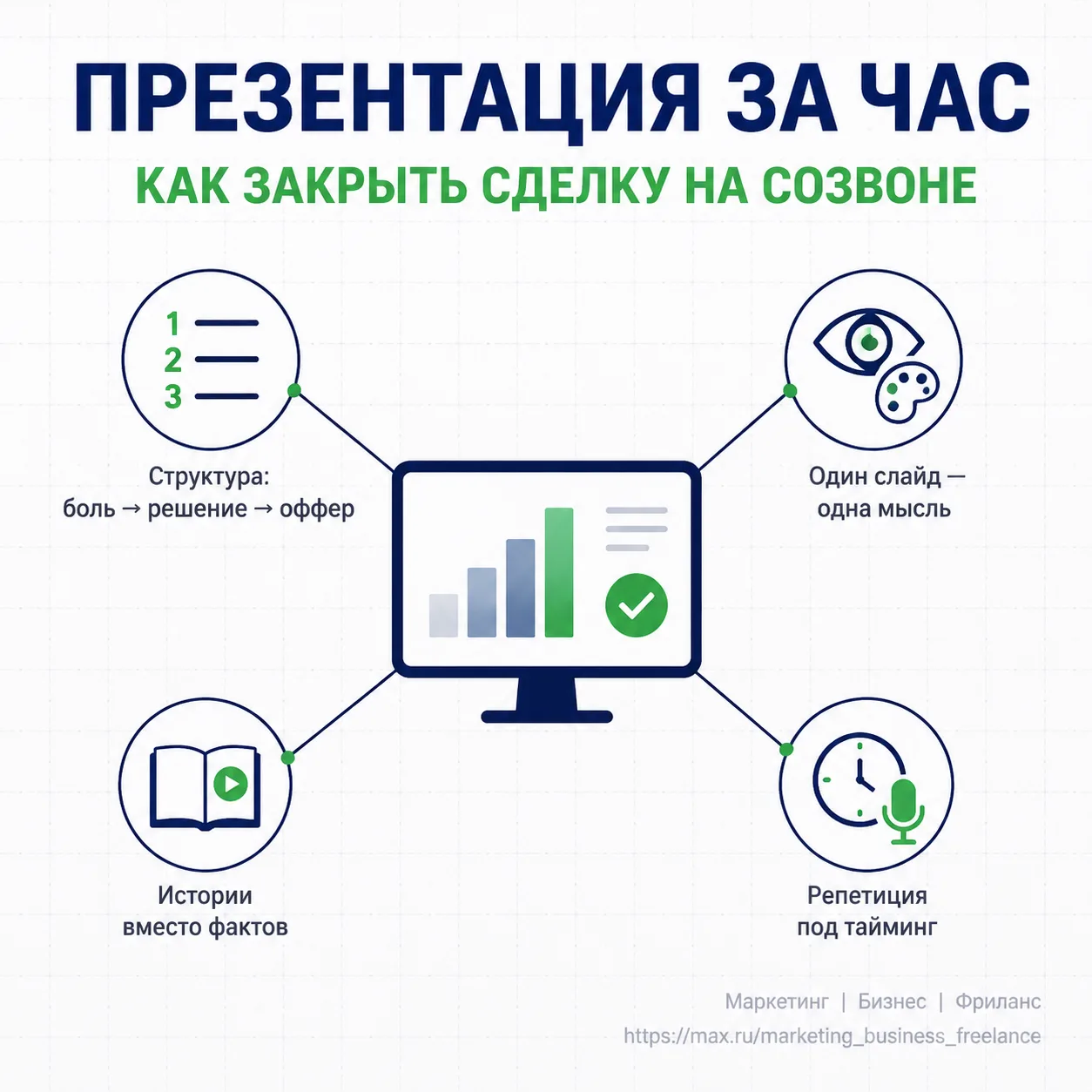 Как сделать крутую презентацию для клиента за час

Презентация — это не слайды с текстом, а ваш филь
