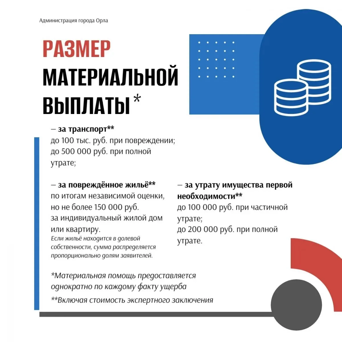14 июня влетевший в жилую многоэтажку дрон повредил около 100 квартир и 40 автомобилей. Администраци