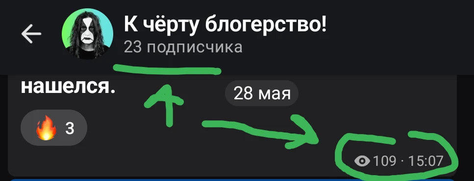 Не, ну, допустим 3 фсб-шника без подписки читают. 

Остальные - кто?