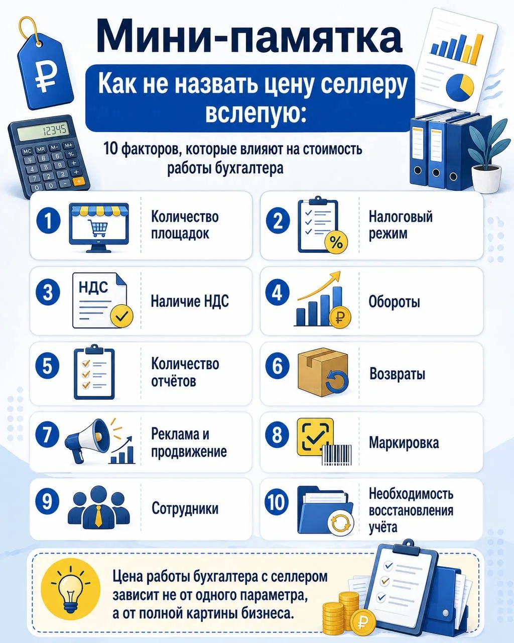 КАК НЕ НАЗВАТЬ ЦЕНУ СЕЛЛЕРУ ВСЛЕПУЮ

Коллеги, ещё один важный момент перед завтрашним семинаром.

Са