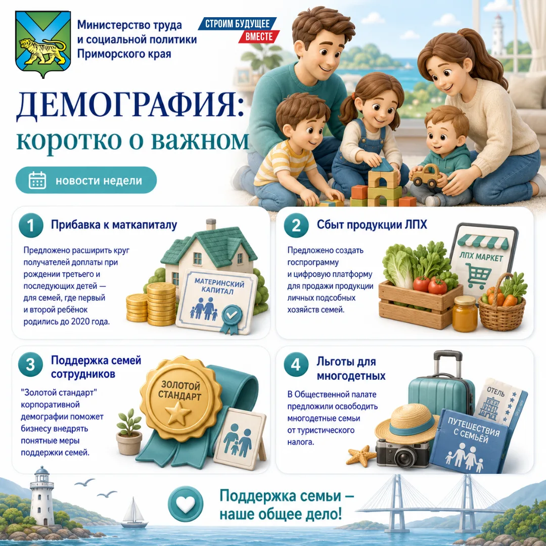 👨‍👩‍👧‍👦 Демография: коротко о важном

Собрали главные федеральные новости недели о поддержке сем