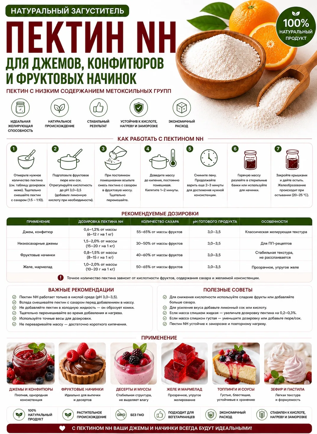 Дом Кондитера на WB
Пектин NH термообратимый 100 грамм
https://www.wildberries.ru/catalog/476019285/