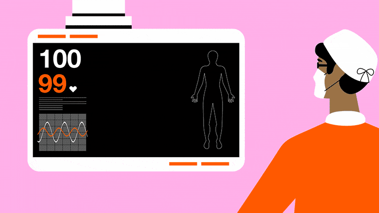 [Инициатива] В Госдуме предложили сделать постоянной практику выплат медикам за раннее ...