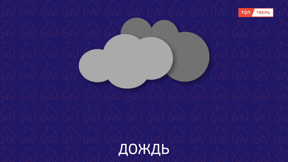 Чего ждать сегодня от погоды?