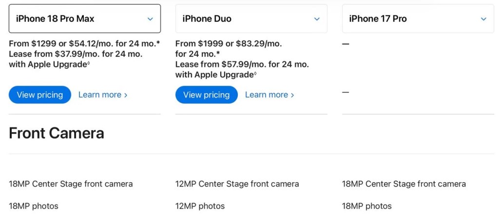 Фото