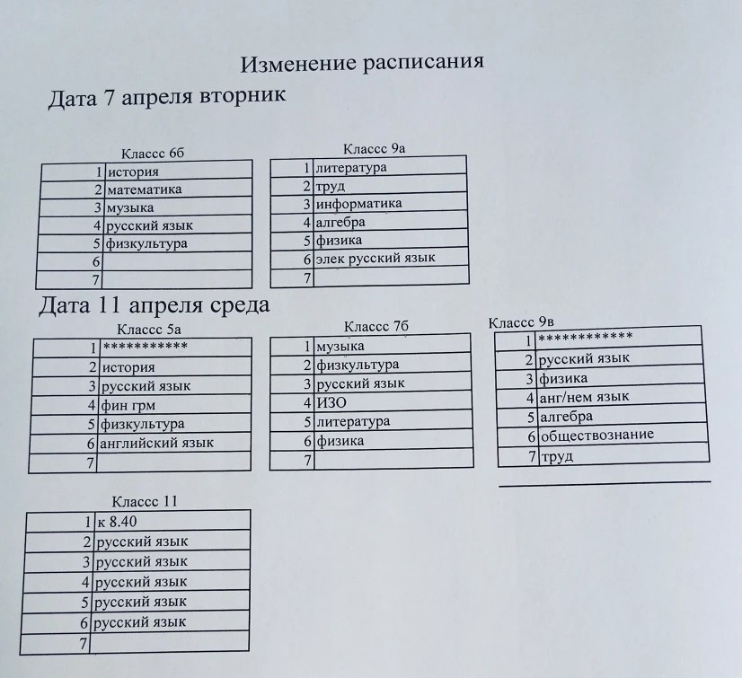 Фото