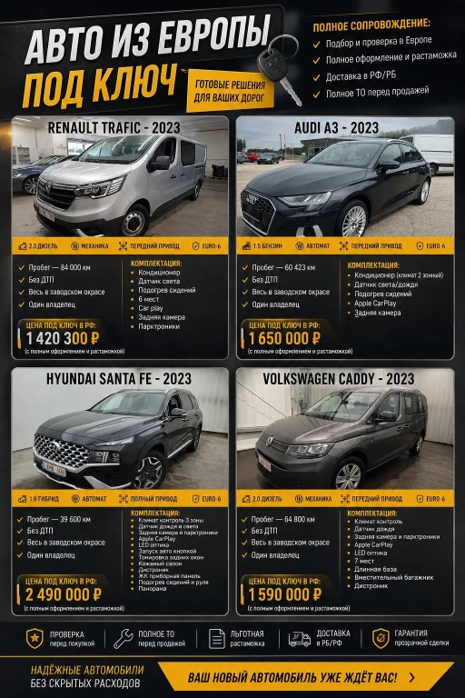 Фото
