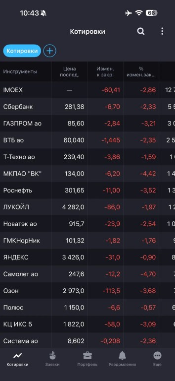 Фото