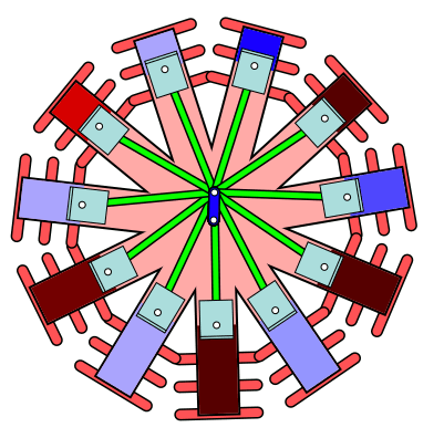 ⚙️ Dirotary Engine: двигатель, в котором вращается всё.