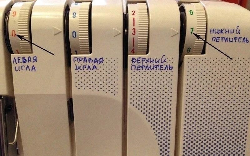 Фото