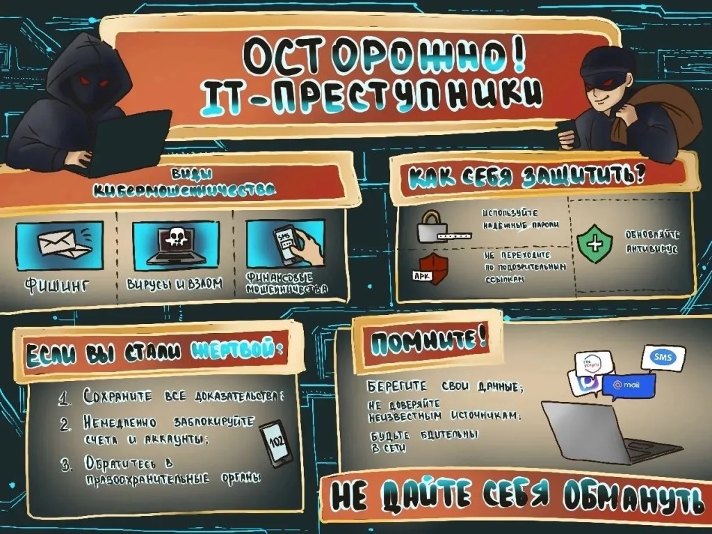 Фото