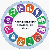 Дополнительное образование детей