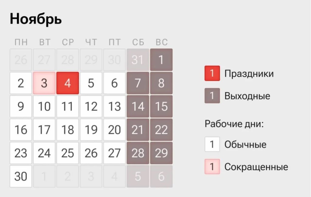 Фото