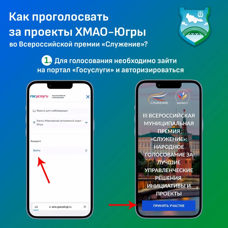 Фото