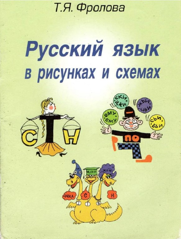 Фото