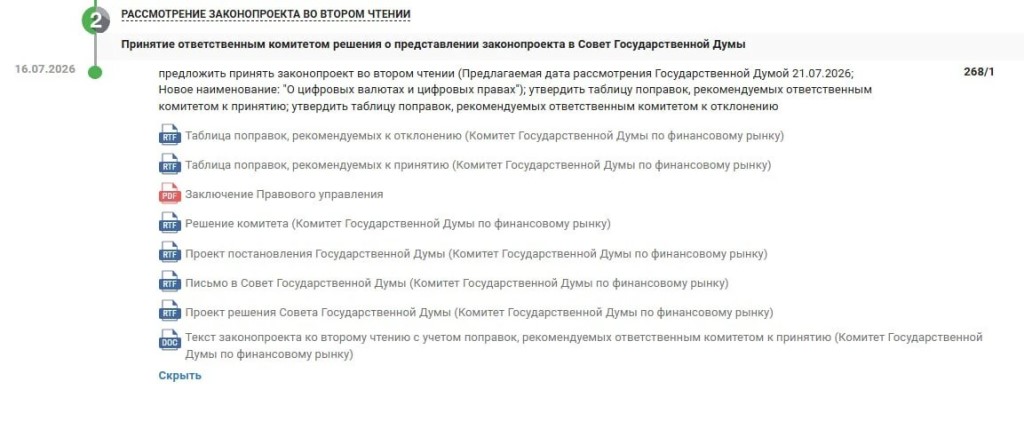 Фото