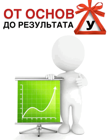 Давайте честно: чувствуете ли вы себя уверенно за рулём? Сколько часов практики вам пон...