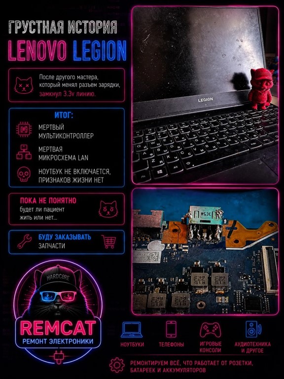 Фото