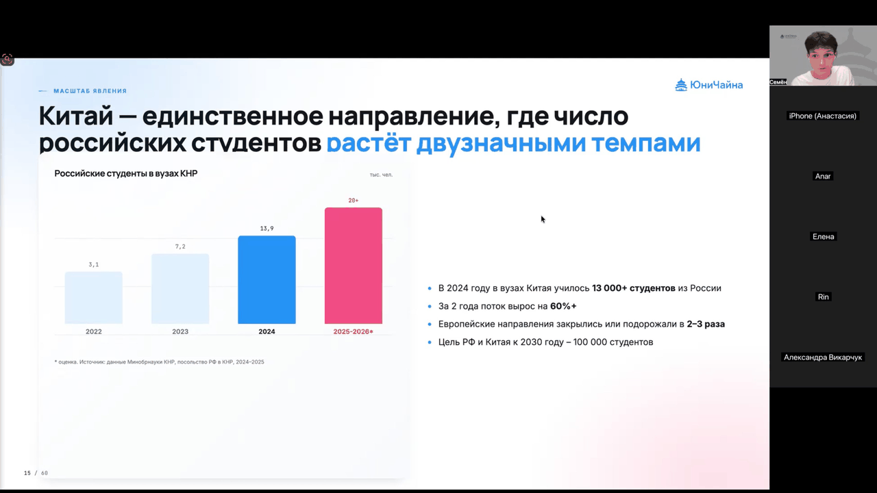 💥 ЗАПИСЬ ГОТОВА!