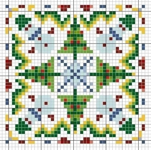 Фото