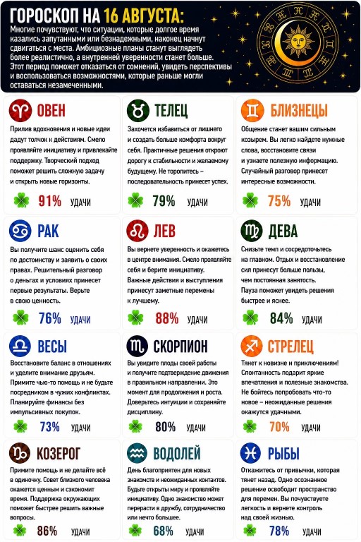 Фото