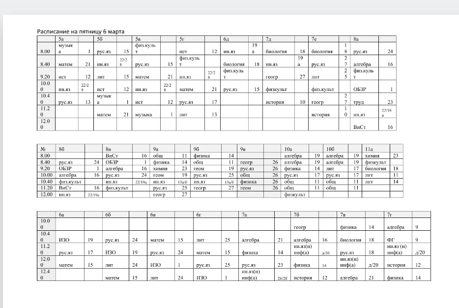 Фото