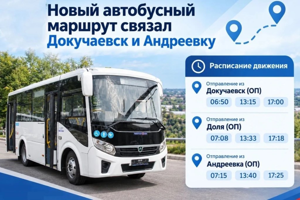 Фото