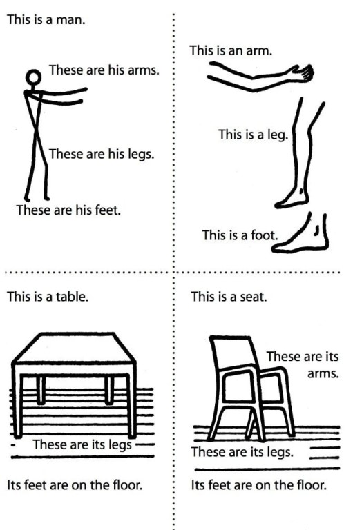 Фото