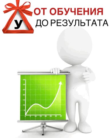 Давайте честно: чувствуете ли вы себя уверенно за рулём? Сколько часов практики вам пон...