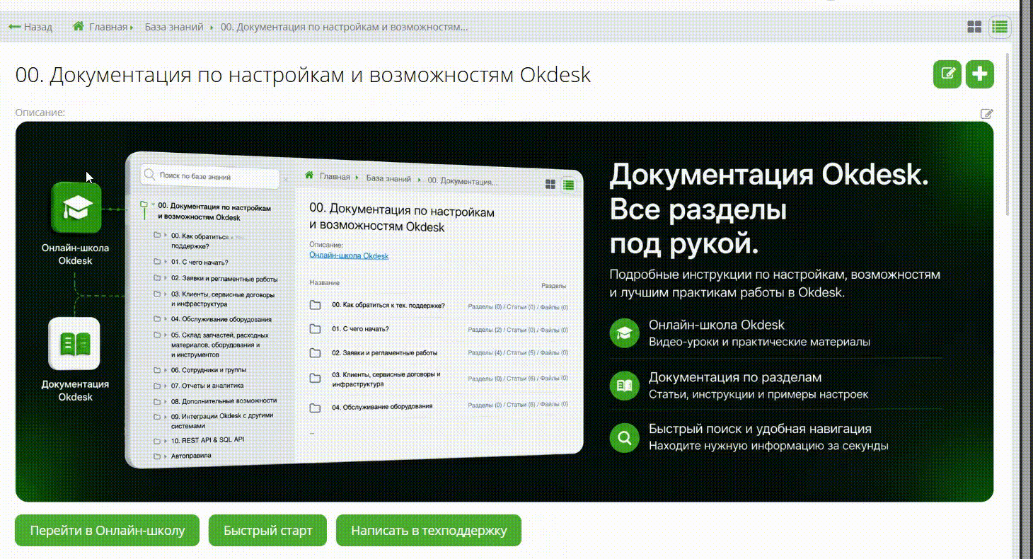 Лайфхак по оформлению статей и разделов базы знаний. Помимо использования баннеров и ка...