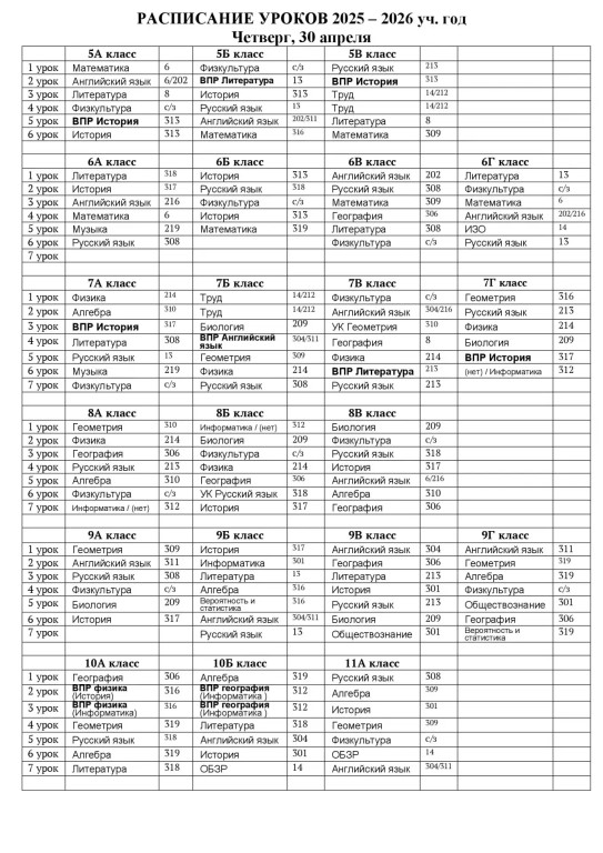 Фото