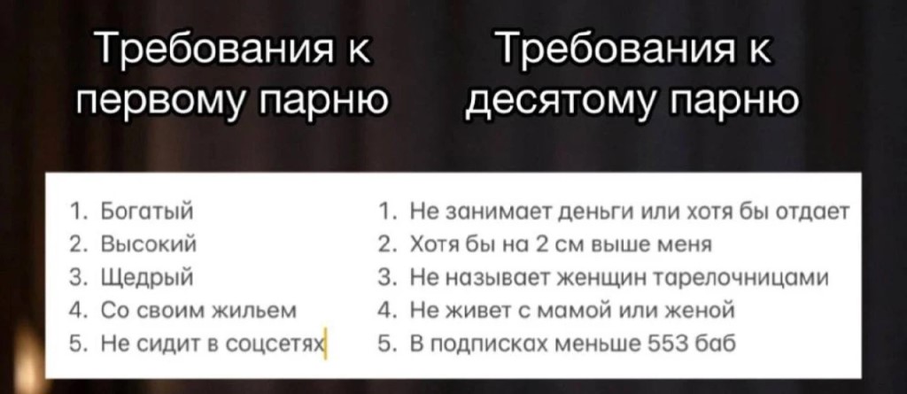 Фото