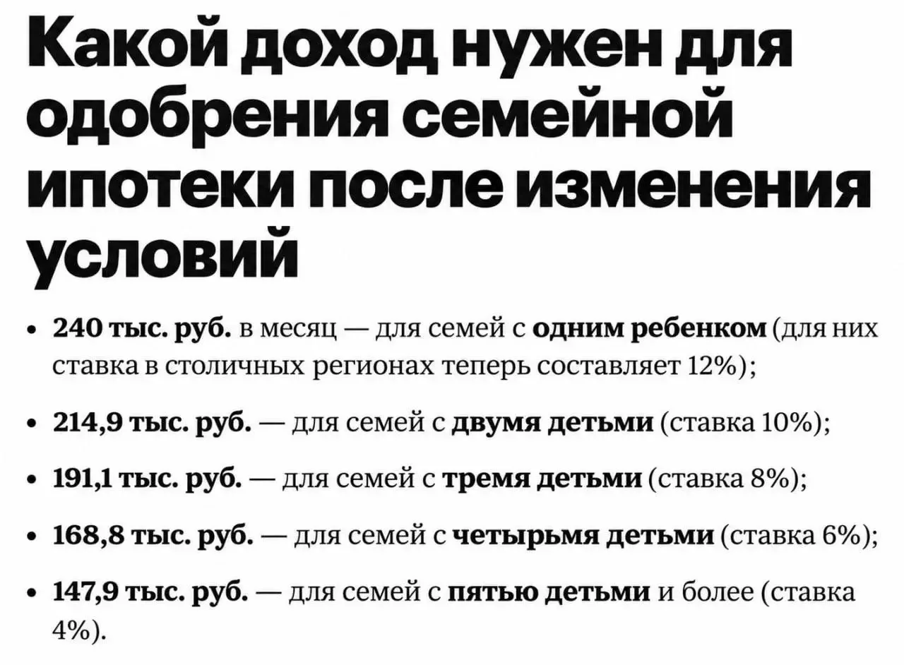🫣Молодые россияне теперь могут забыть о своей квартире после изменений в семейной ипот...