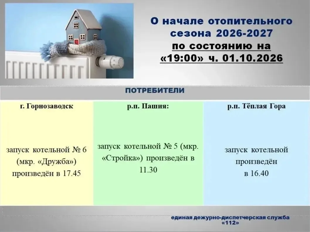❄️ Тёплая гора: нет света, воды и отопления