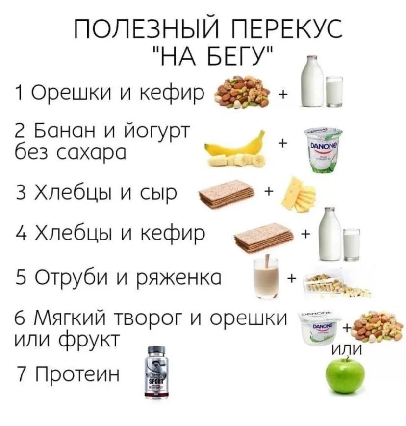Подсказочка 😁