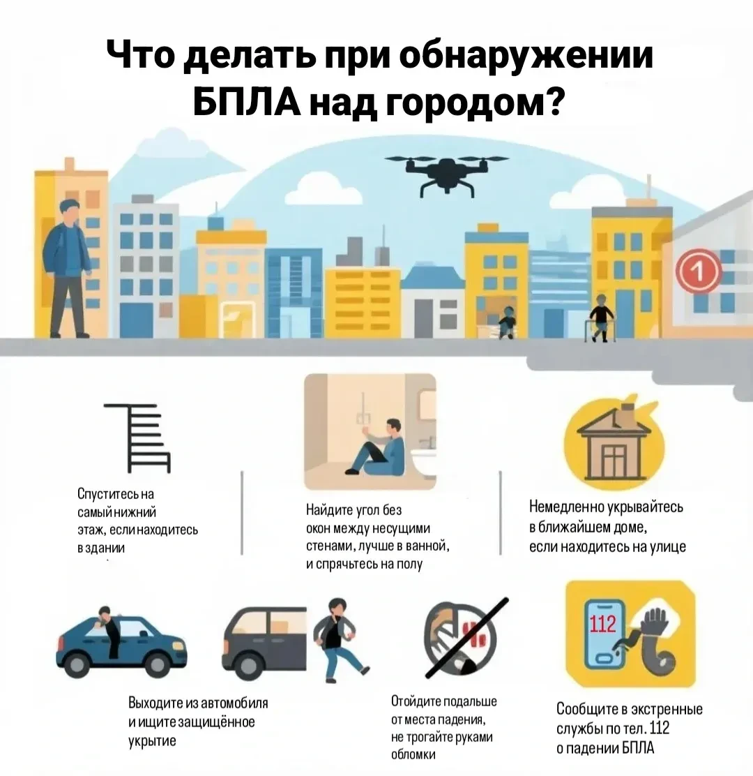 ❓Что делать при обнаружении БПЛА над городом?

🚨 Если вы увидели беспилотник в небе или на земле – 