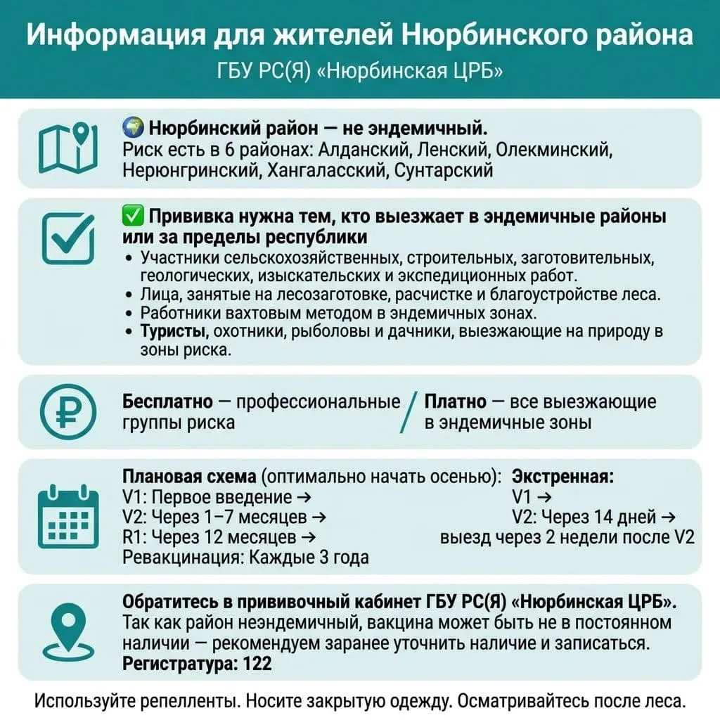 Официальное предупреждение Нюрбинской ЦРБ

Уважаемые жители Нюрбинского района!

Пресс-служба Нюрбин
