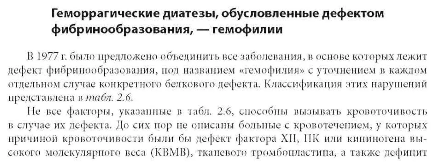 Геморрагические диатезы, обусловленные дефектом фибринообразования (гемофилии)