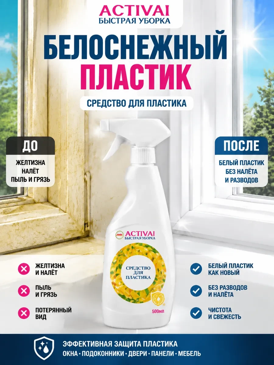 ⚡️ Чистящее средство для мытья пластиковых окон и пластика, БАТАННА Чистящие средства