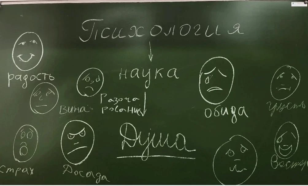 ☀ Психология – удивительная наука, которая изучает Душу человека. ☀ Глубина и красота п...