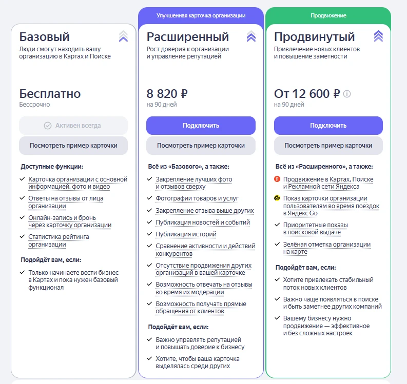 Яндекс Бизнес (Карты) вводит новые тарифы на карточки. Обновление появляется постепенно.