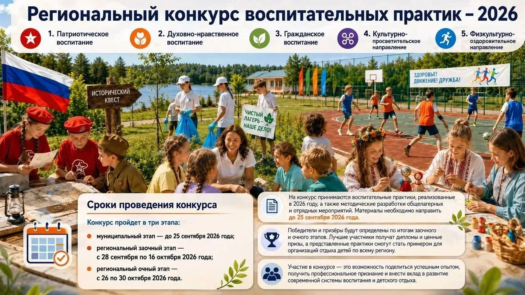 🎉 Региональный конкурс воспитательных практик – 2026: возможность представить лучший о...
