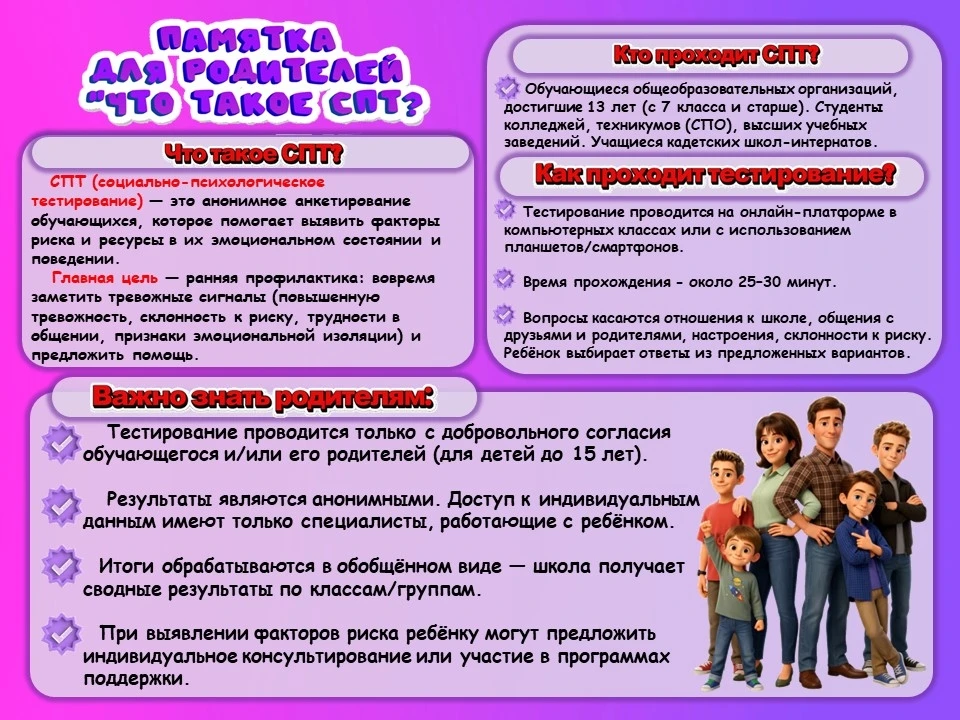 Уважаемые родители! С 15 сентября по 15 октября в школе проходит социально-психологичес...