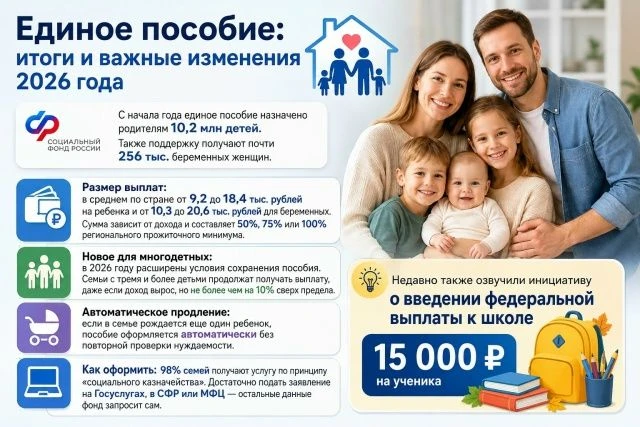 Единое пособие: итоги и важные изменения 2026 года
