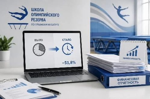 18.06.2026 Школа олимпийского резерва по прыжкам на батуте из Краснодара подвела итоги тиражирования