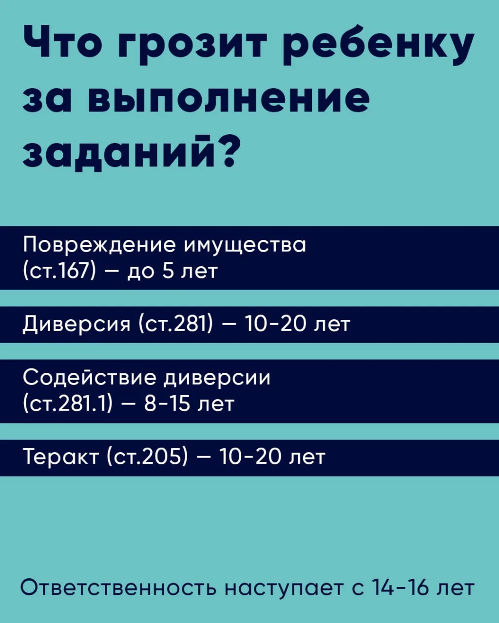 🛡️ Как защитить ребёнка от онлайн-вербовки и вовлечения в опасные сообщества? Дорогие родители! 👨‍👩‍