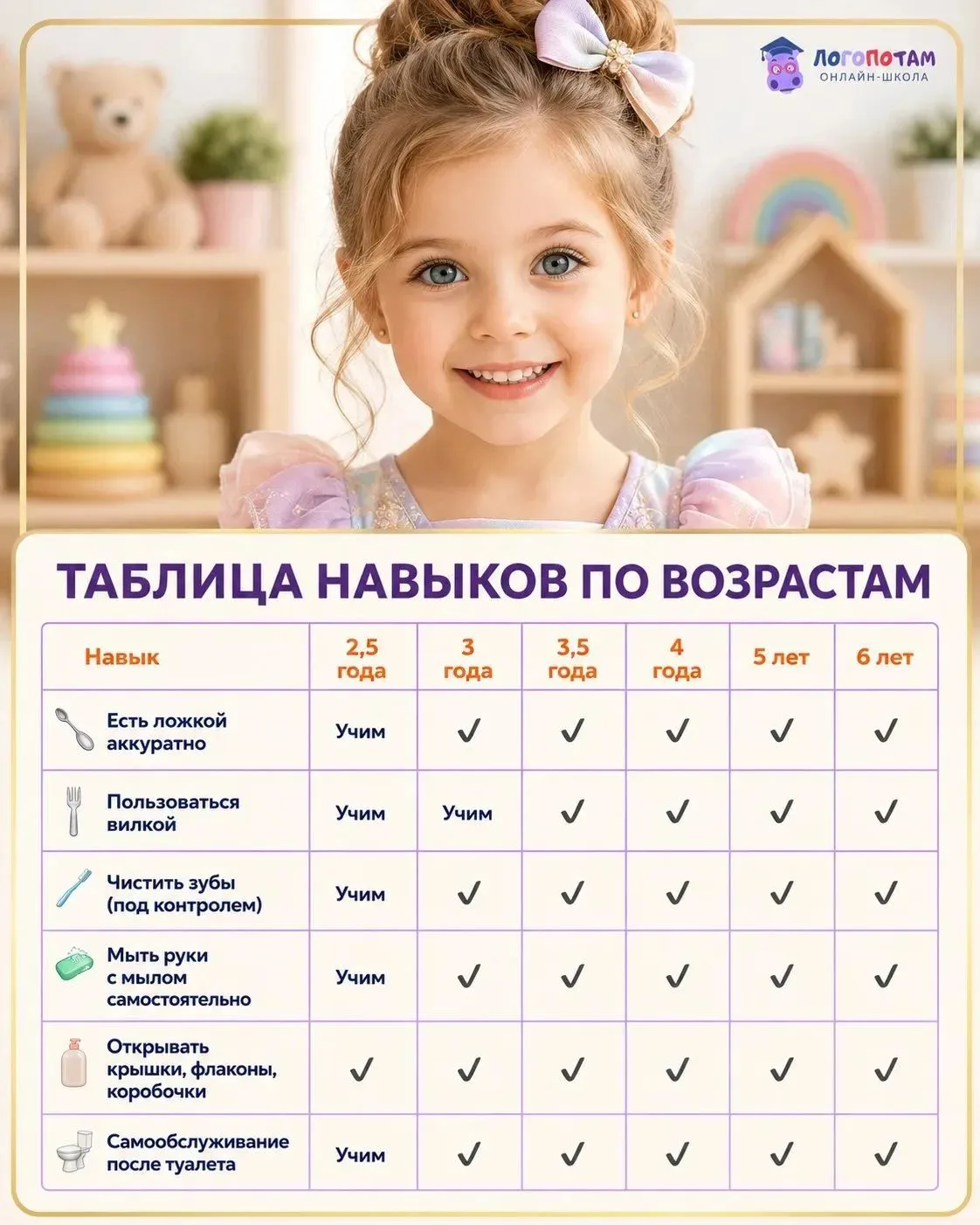 #дляродителей